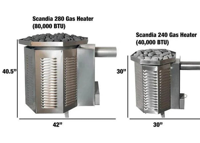 Scandia 40K BTU Gas Sauna Heater - Liquid Propane